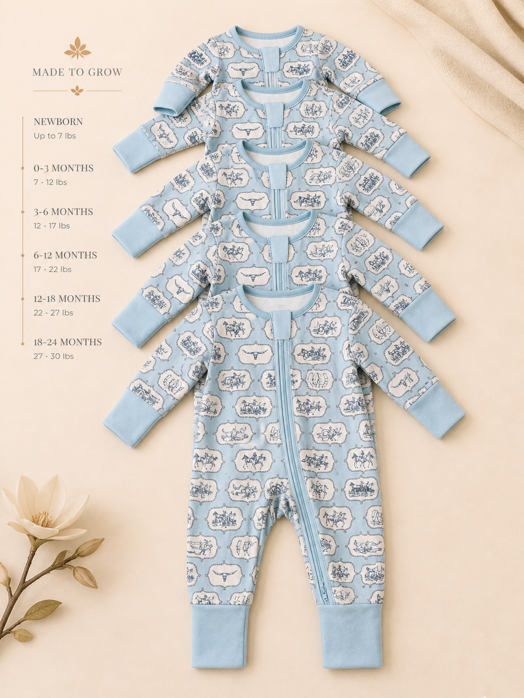 Little Blue Cowboy Baby Bamboo Pajama